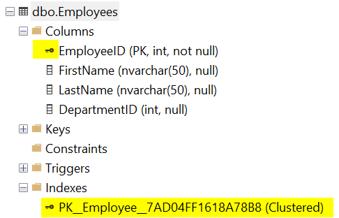 Constraints in SQL Server: Understanding Types, Differences, and Best ...